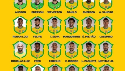 英超直播-巴西公布美洲杯大名单：内马尔领衔